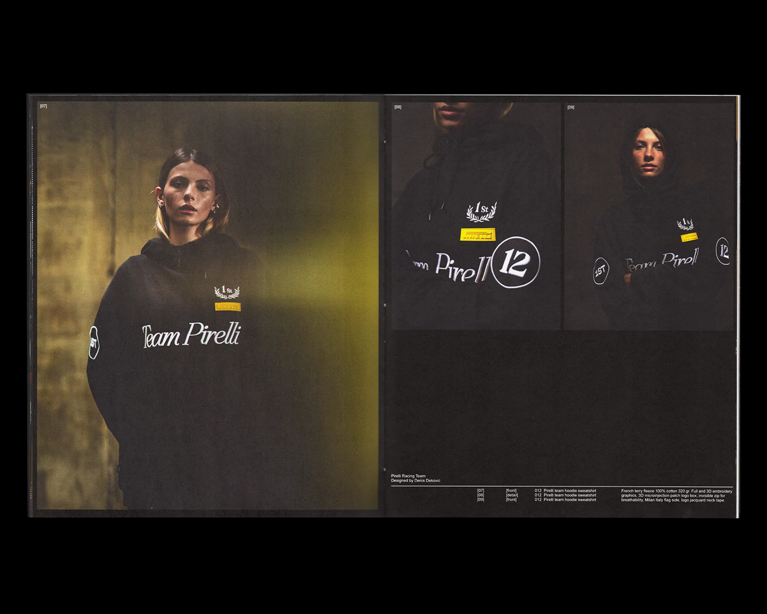 Lifestyle Lookbook