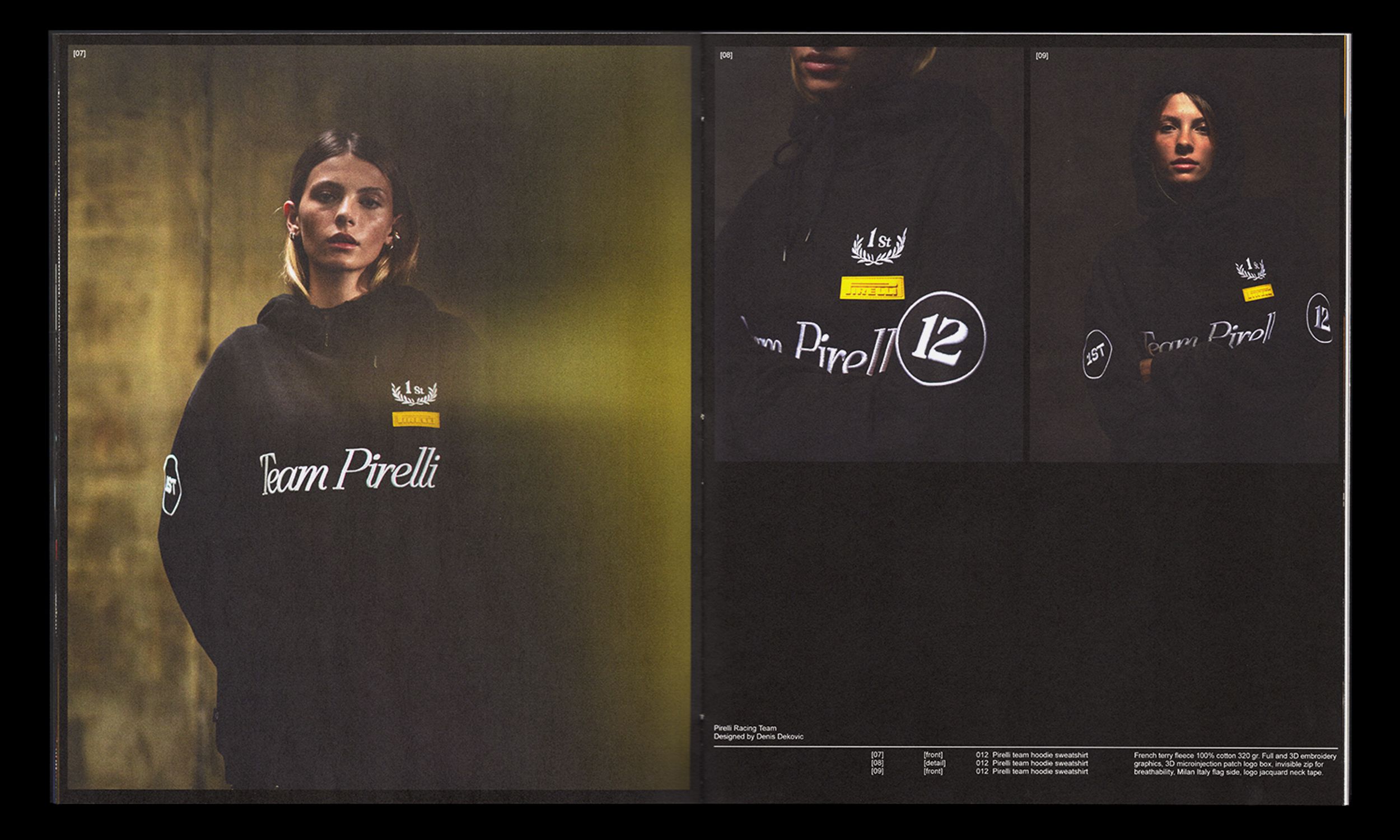 Lifestyle Lookbook - Spread